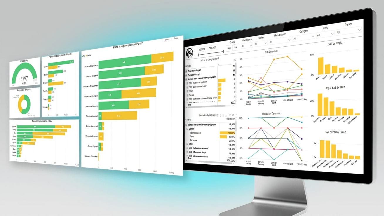 Планограммы в Goods Checker