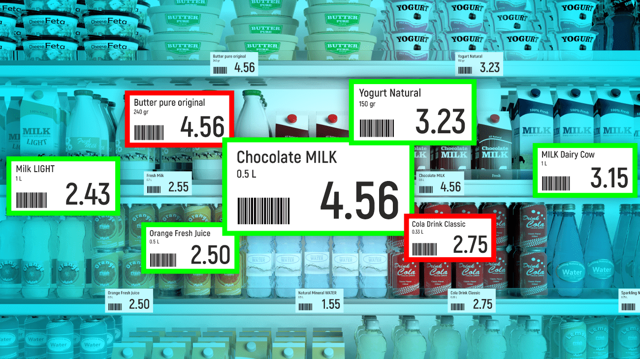 How to Analyze Price Tags In 2023