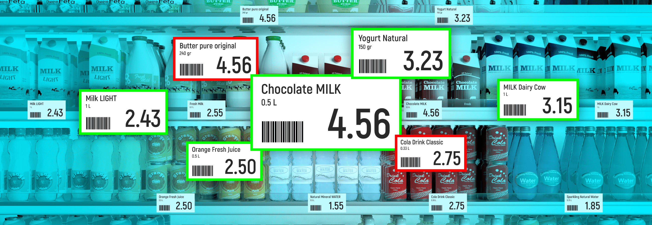 How to Analyze Price Tags In 2023